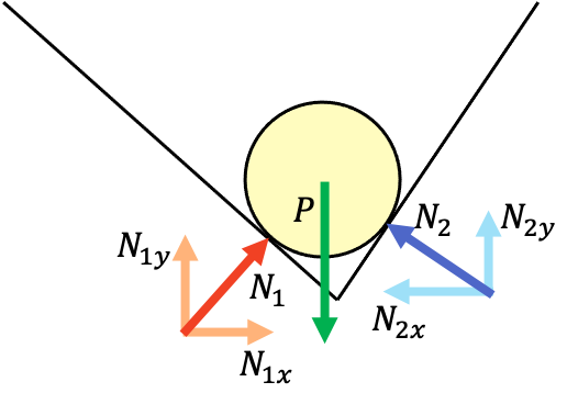 equilibrio resuelto de equilibrio mecanico