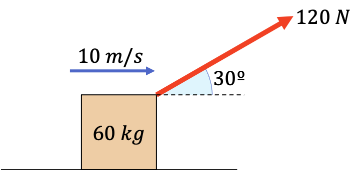 problema de la primera ley de newton