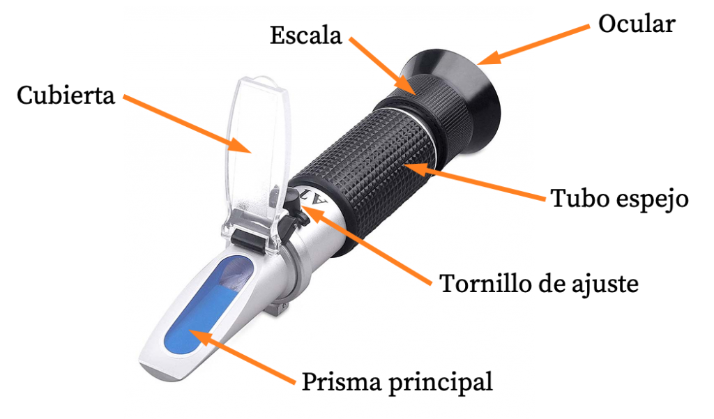 partes de un refractometro