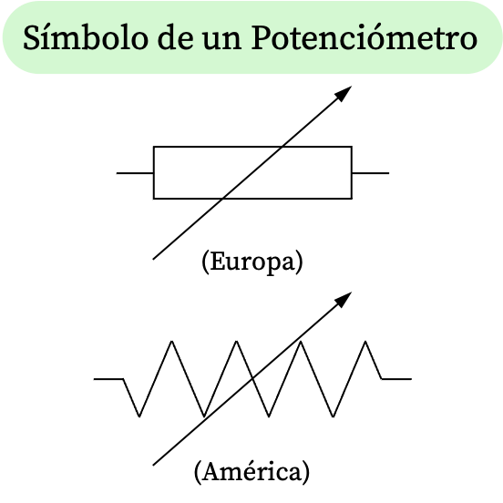 símbolo de un potenciómetro