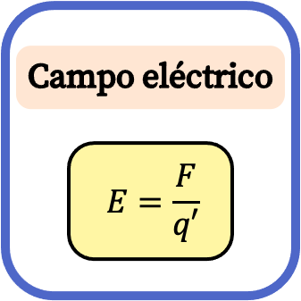 Fórmula del campo eléctrico