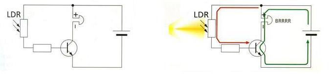 ejemplo del funcionamiento de una fotorresistencia o LDR