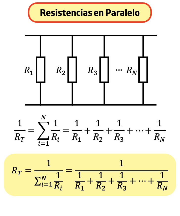 resistores en paralelo