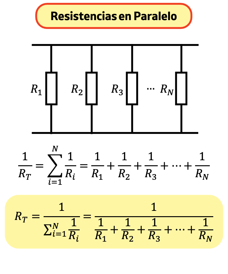 resistencias en paralelo