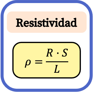 Fórmula de la resistividad