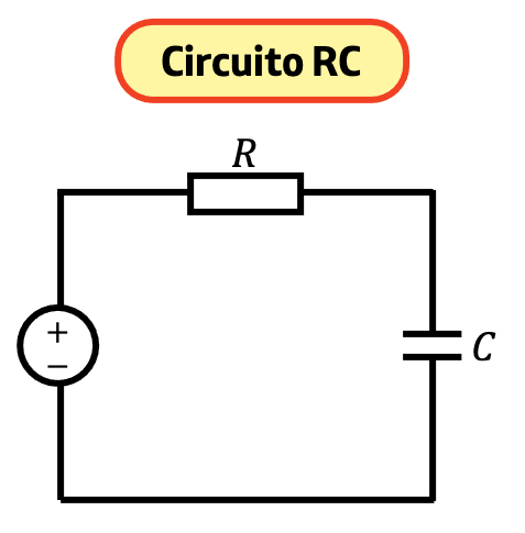circuito RC