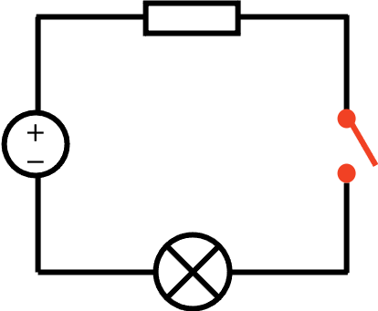 circuito abierto