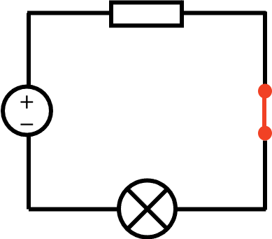 circuito cerrado