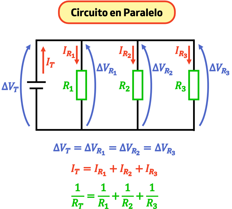 circuito en paralelo