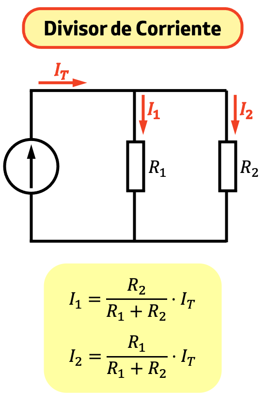 divisor de corriente