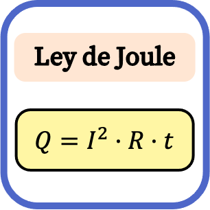 Fórmula de la ley de Joule